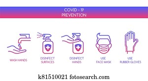 Coronavirus Covid 19 Prevention Coronavirus Covid 19 Prevention