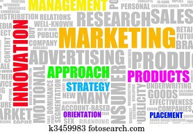 Marketing Marketing