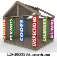 New Home Construction Essential Steps Permits Codes Inspections New Home Construction Essential Steps Permits Codes Inspections