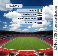 table of group F table of group F