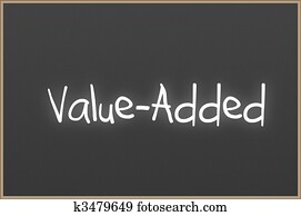 Chalkboard with text value-added Chalkboard with text value-added