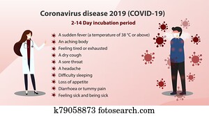 Coronavirus disease (COVID-19). Medical consultation vector concept. Coronavirus disease (COVID-19). Medical consultation vector concept.