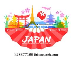 Japan Travel Landmarks Japan Travel Landmarks