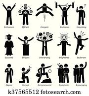 Positive Character Traits Positive Character Traits