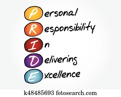 orgulho, acrônimo, conceito