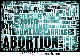 Abortion Abortion