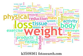 Weight Loss Weight Loss