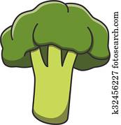 Broccoli Broccoli