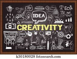 Creativity on chalkboard. Creativity on chalkboard.