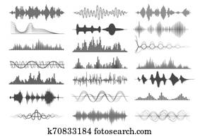 Sound wave charts Sound wave charts