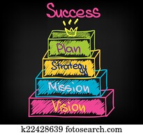 Business success Business success
