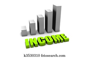 Green Income Green Income