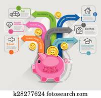 Personal money planning infographic
