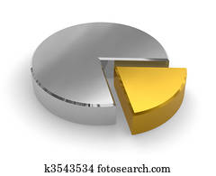 silber, kreisdiagramm