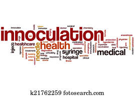 Innoculation word cloud