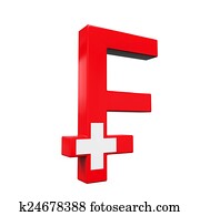 Swiss Franc Symbol