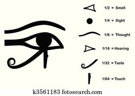 The Eye of Horus The Eye of Horus
