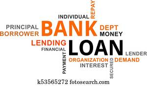 word cloud - bank loan
