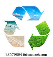 Recycling symbol made of sky, grass and water