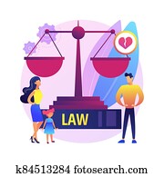 Matrimonial law abstract concept vector illustration. Matrimonial law abstract concept vector illustration.