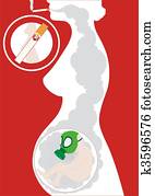 Smoking during pregnancy Smoking during pregnancy