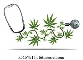 Medical Cannabis Medical Cannabis