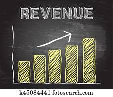 Revenue Up Blackboard