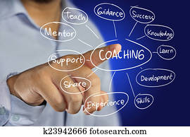 Coaching Concept