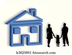 Family and home