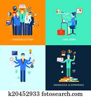 Teamwork and human resources