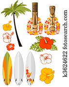 הוואיאני, נוח, attributes