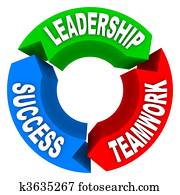 liderança, trabalho equipe, sucesso, -, circular, setas