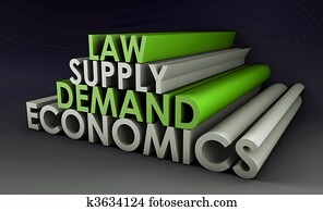 politiskā ekonomija