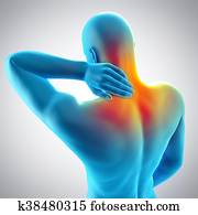 כאב של צוואר