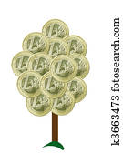 Money tree - Euros