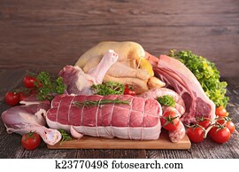 raw meat raw meat