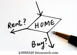 Buy or rent for the home