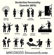 Borderline personality disorder BPD signs and symptoms. Borderline personality disorder BPD signs and symptoms.