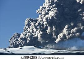 Eyjafjallajokull, vulcão