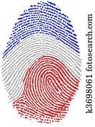 Fingerprint - France Fingerprint - France