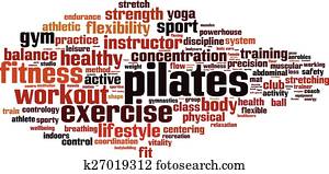 Pilates word cloud Pilates word cloud