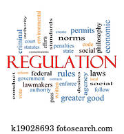 Regulation Word Cloud Concept Regulation Word Cloud Concept