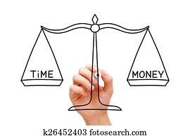 zeit, geld, skala, begriff