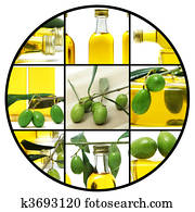 שמן זית, קולז'