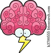 Brain Storm Brain Storm