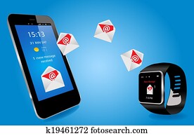 Smartwatch and Smart phone Smartwatch and Smart phone