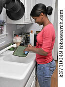 Doing the Dishes Doing the Dishes