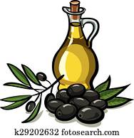 olive oil olive oil