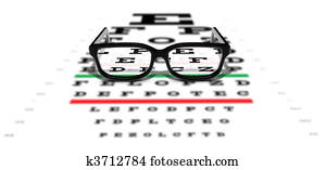 Prescription Glasses Prescription Glasses