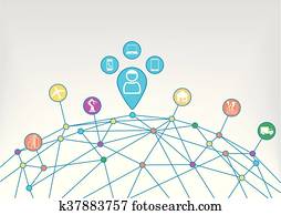 Connected devices and IOT Connected devices and IOT